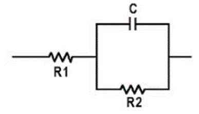 What Is The Difference Between Internal Resistance And Impedance?