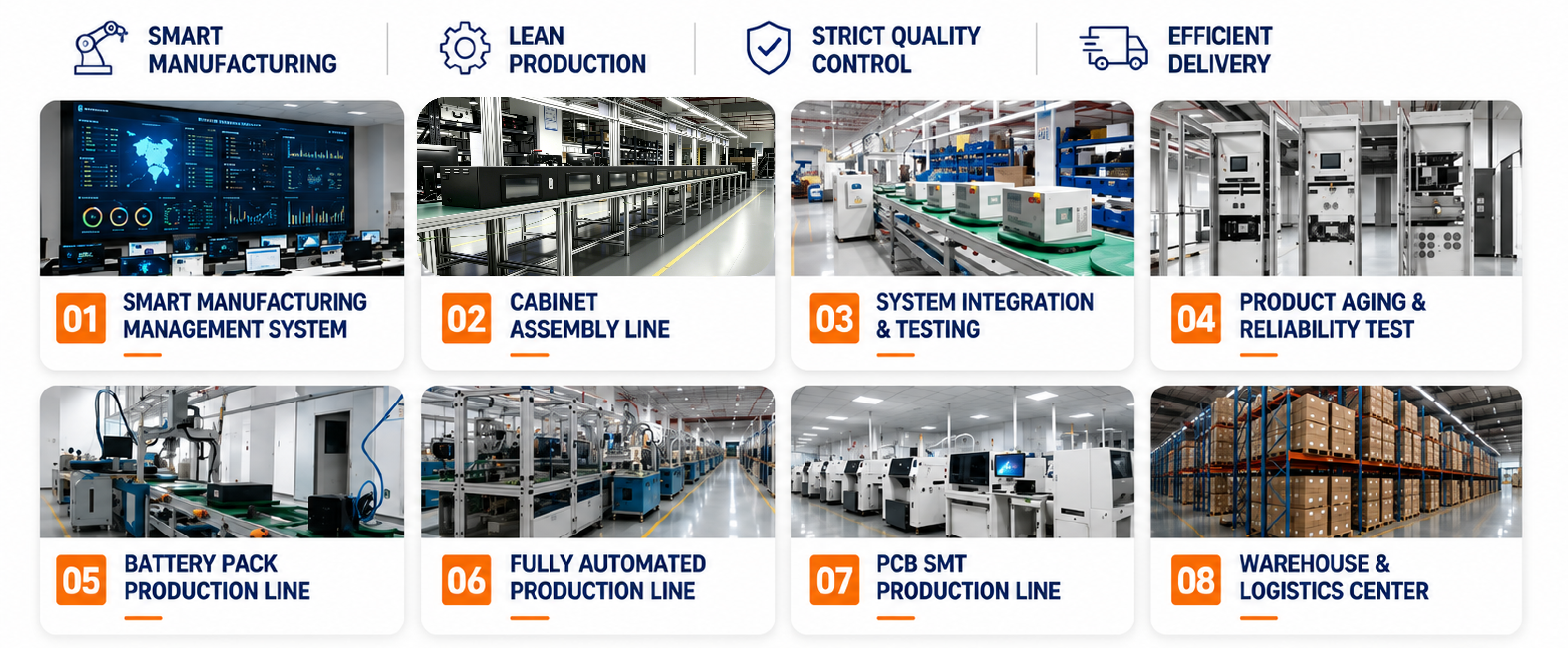 Factory Tour