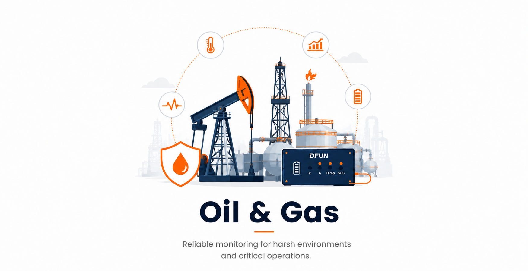 Oil&Gas