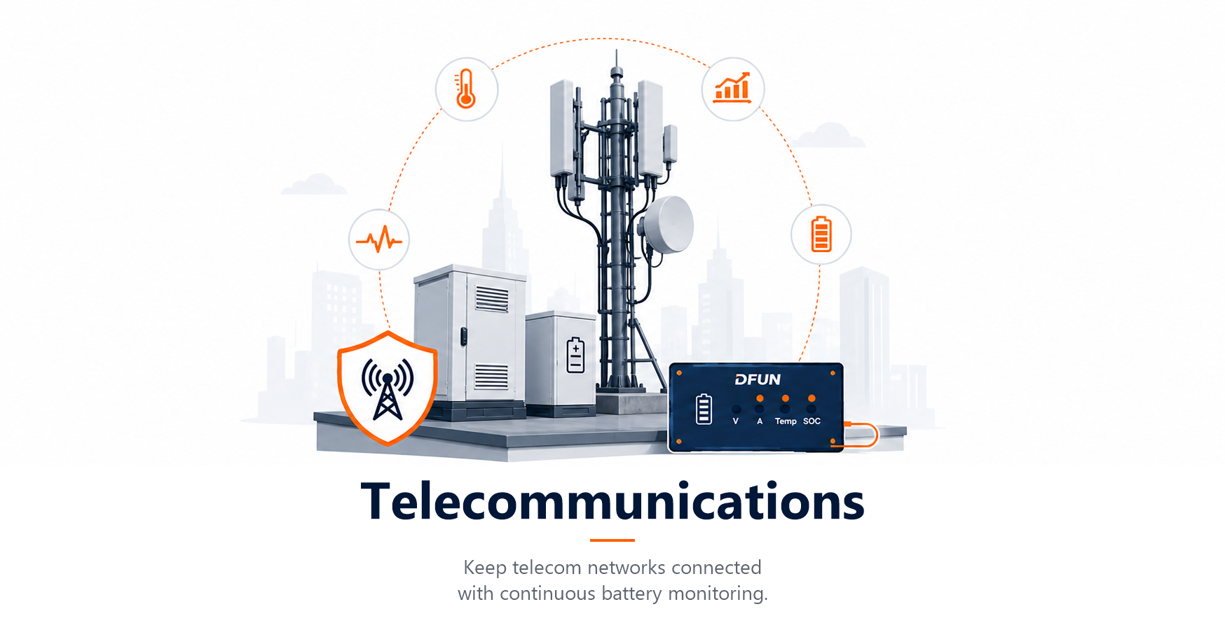 telecommunications