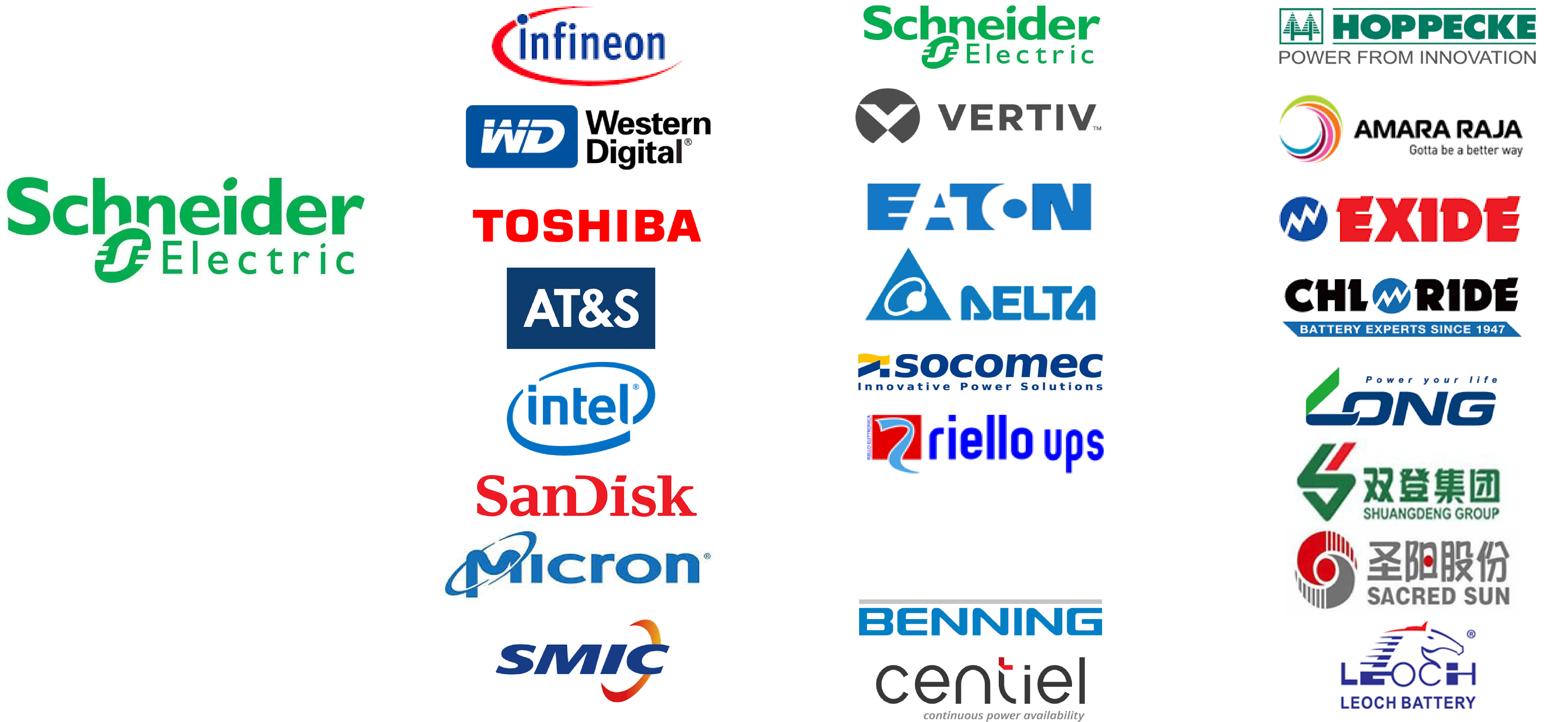 Partner