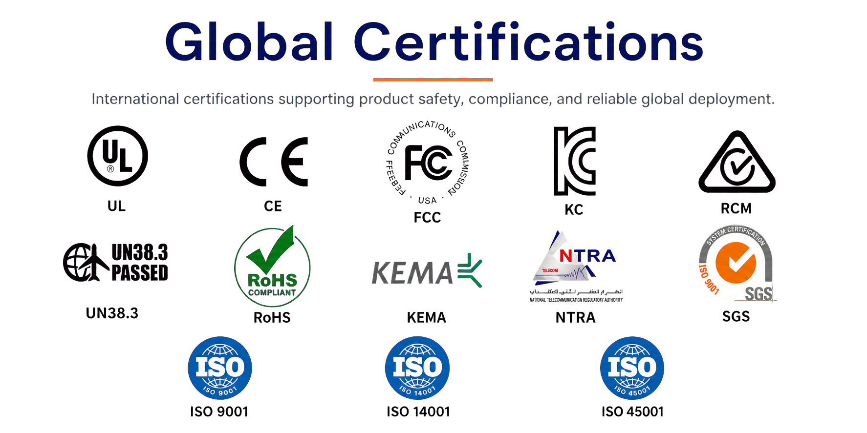 dfun-global-certifications-transparent