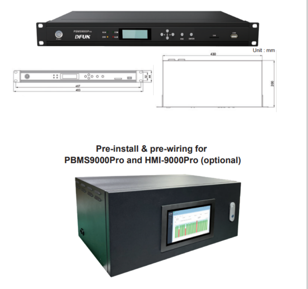 PBMS9000Pro Battery Monitoring System Main Controller