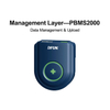 PBMS2000 Online Battery Monitoring Device