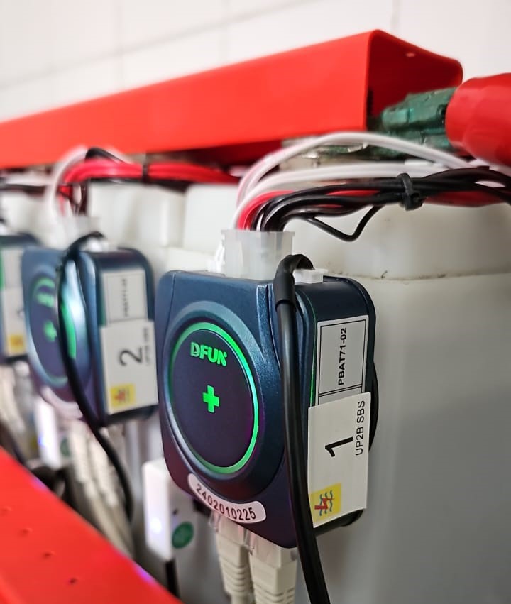 Battery enkawl dan System Case Study .