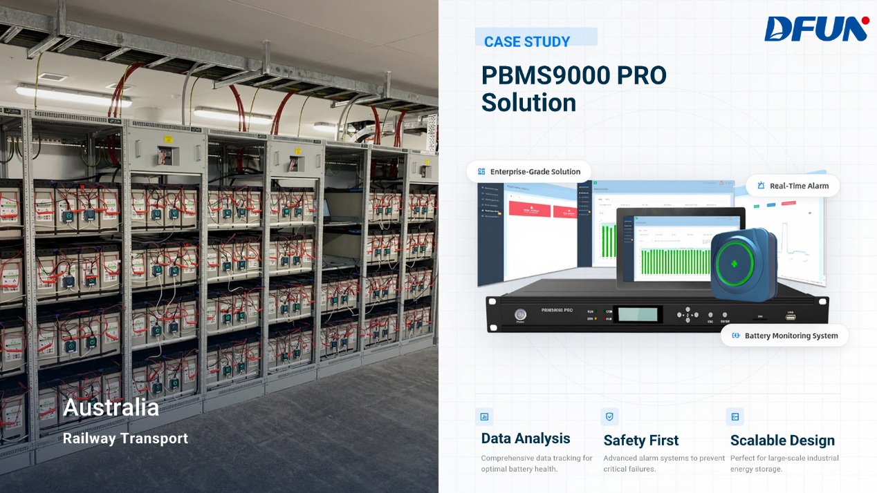 Battery monitoring system case