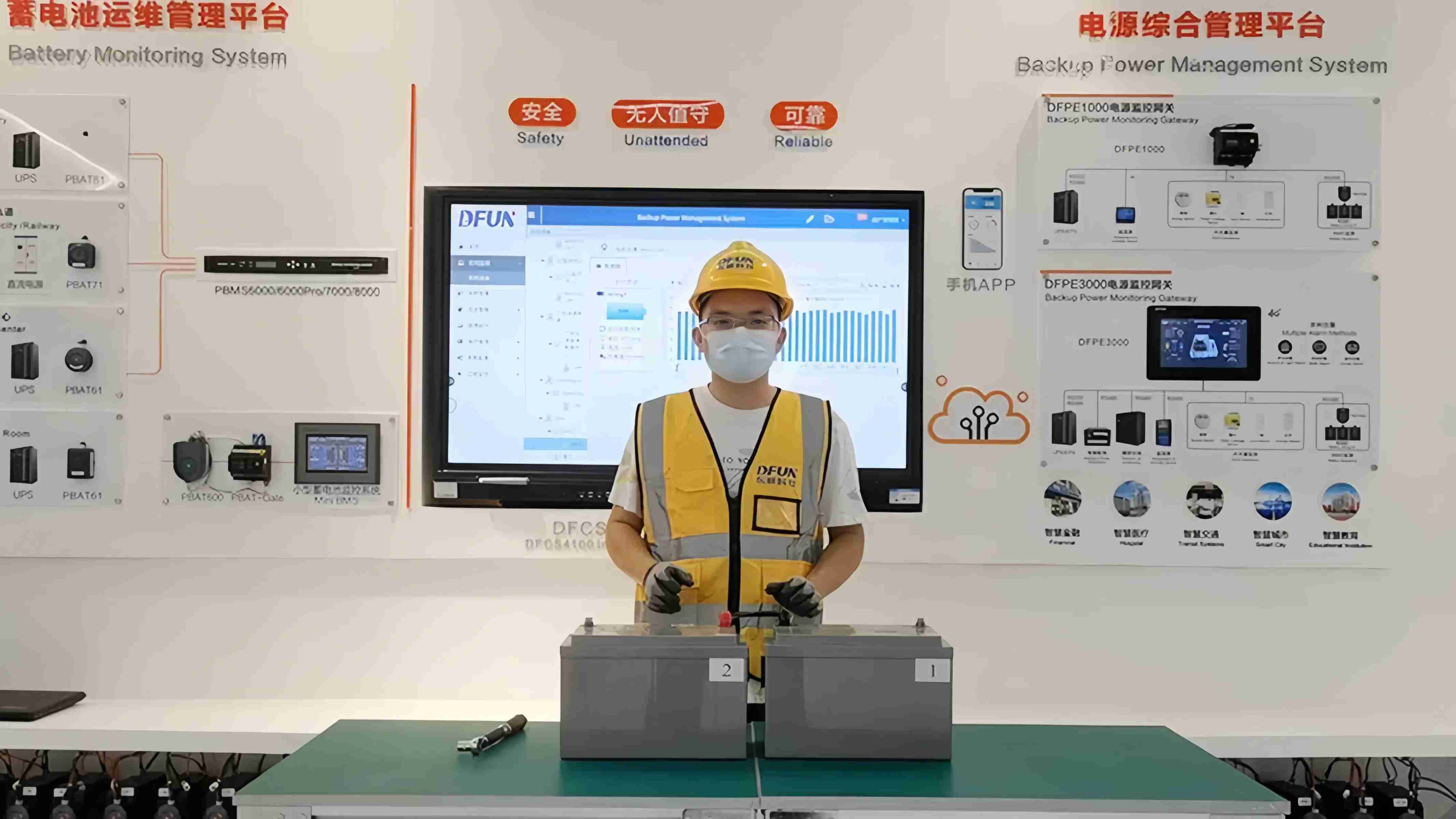 完善的售后服务