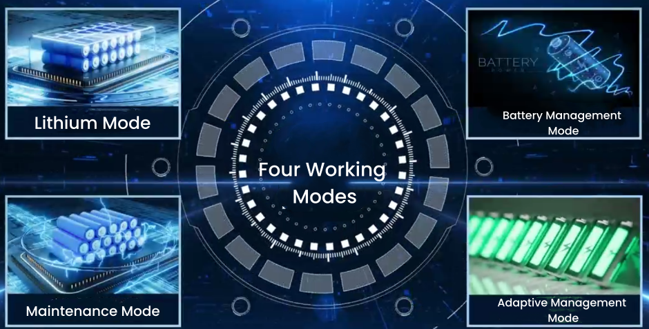 SmartLi working modes