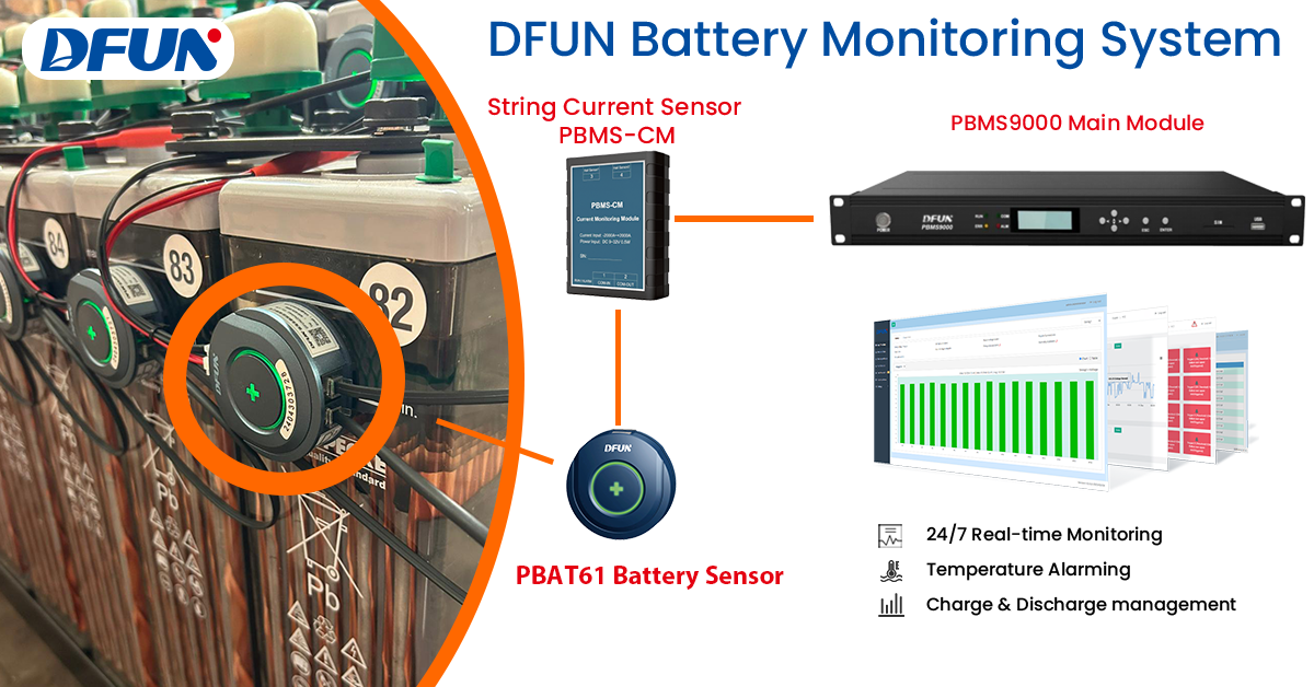 Système de suivi de batterie DFUN PBAT61+PBMS9000