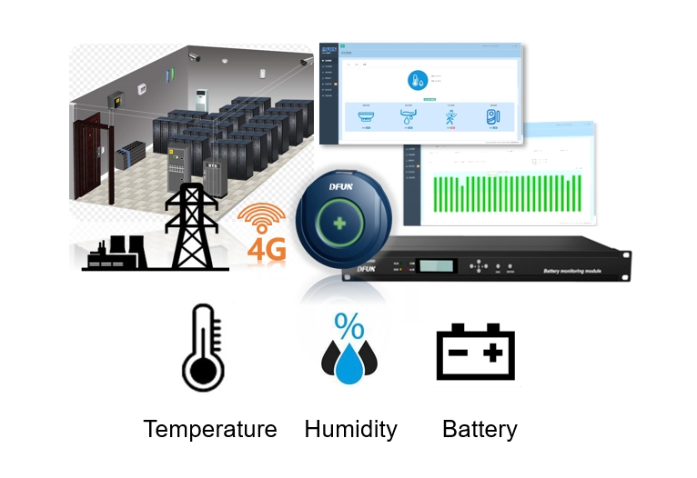 Preventing Overheating in Data Centers - DFUN TECH