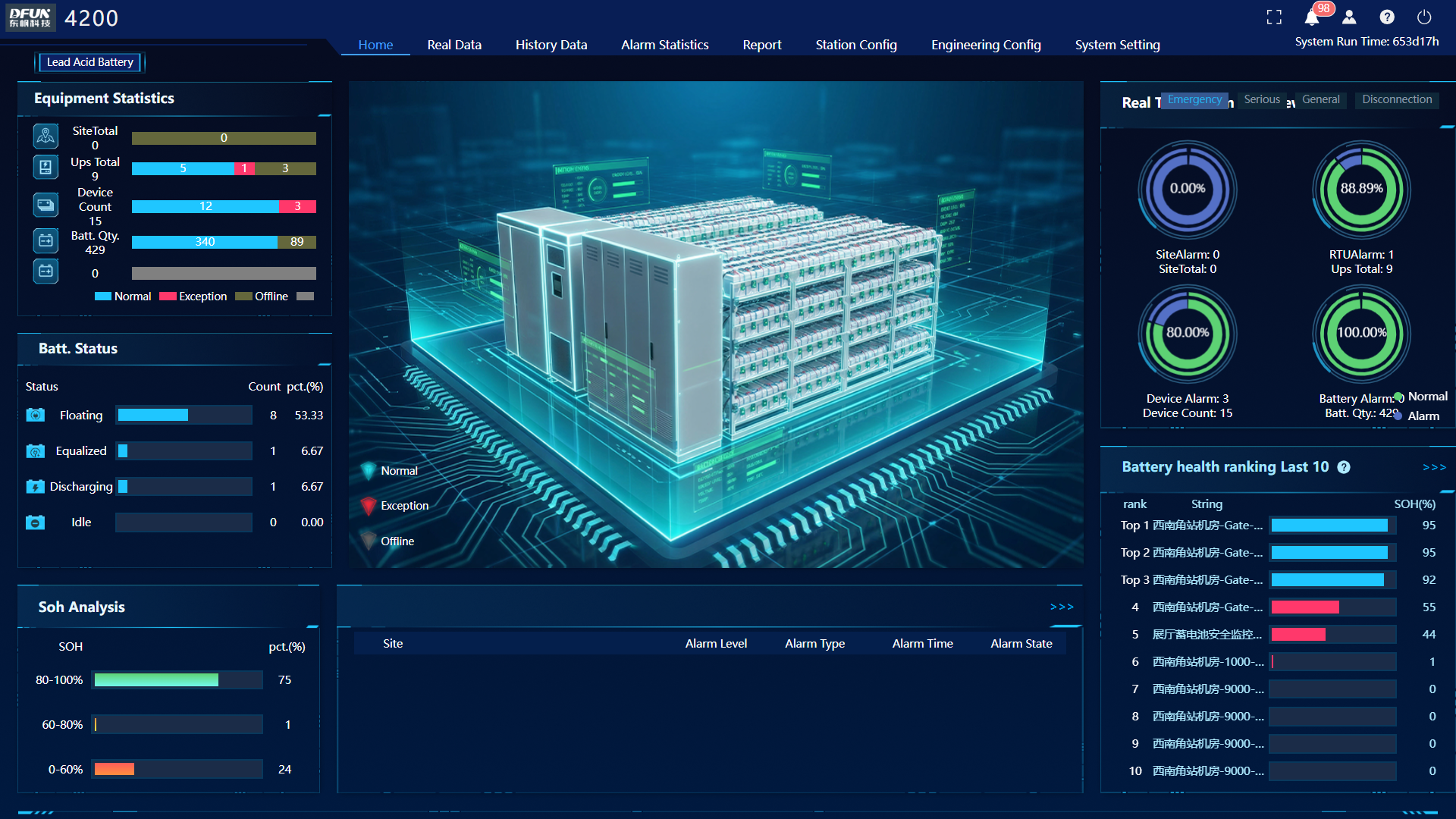 更换BMS后台图片
