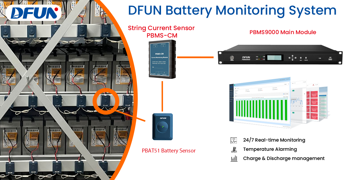 battery-monitoring-system-51