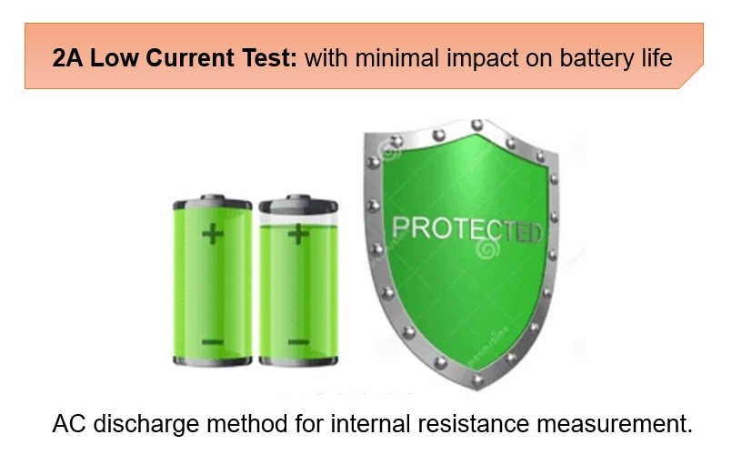 AC discharge method for internal resistance measurement